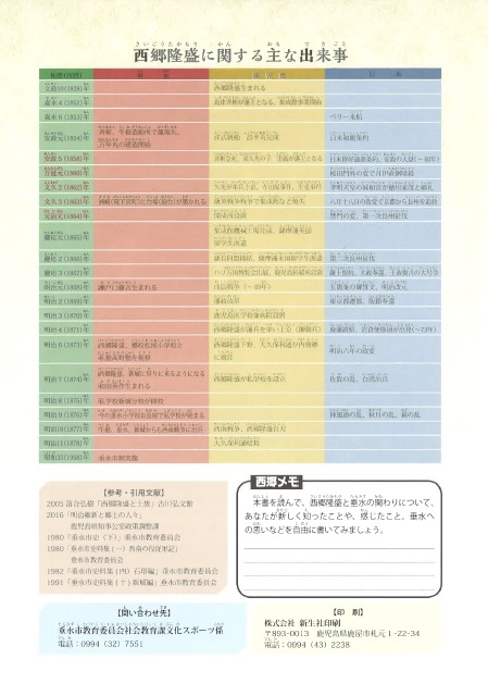 ガイドブック11ページ