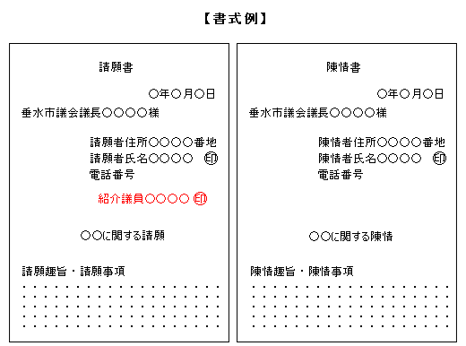 請願書及び陳情書の様式