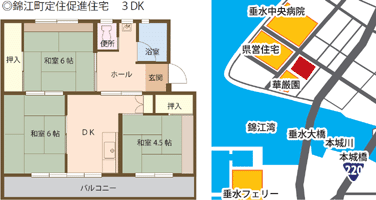 錦江町定住促進住宅図