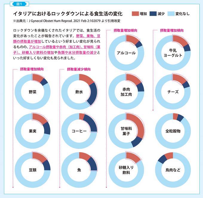 広報たるみず令和3年3月号（図1）