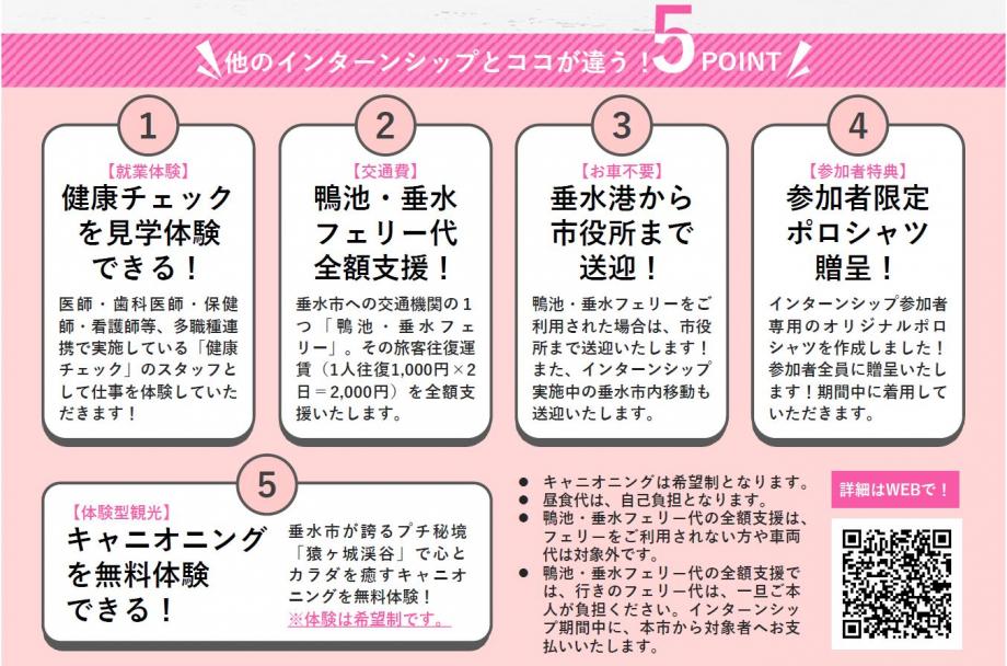 令和5年度保健業務インターンシップ事業3