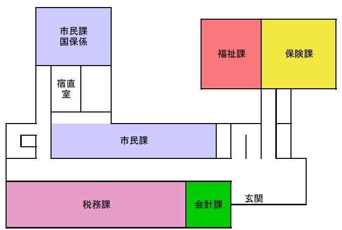 市役所1階